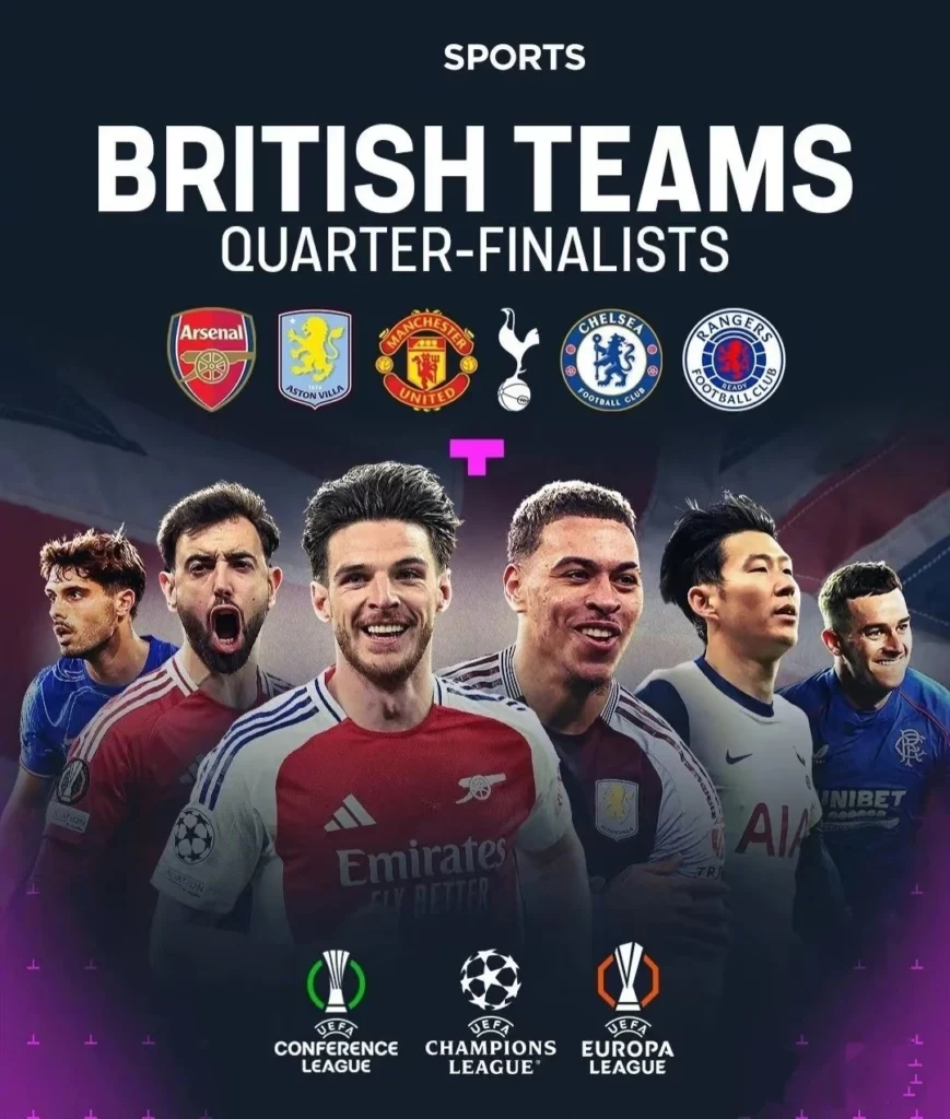 Extra Champions League Slot in the Premier League